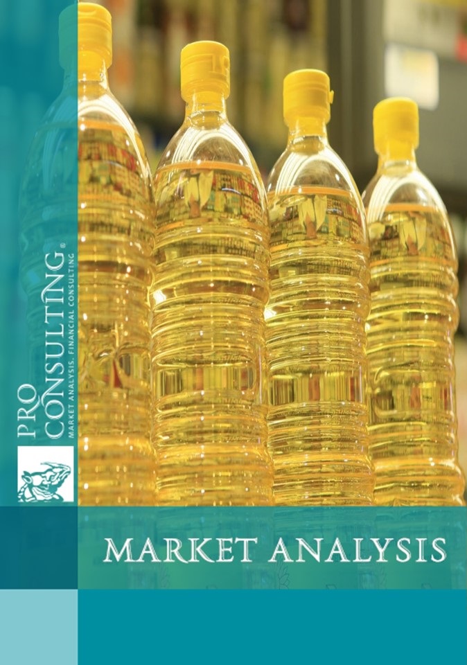 Market research report on sunflower oil in Russia. 2015